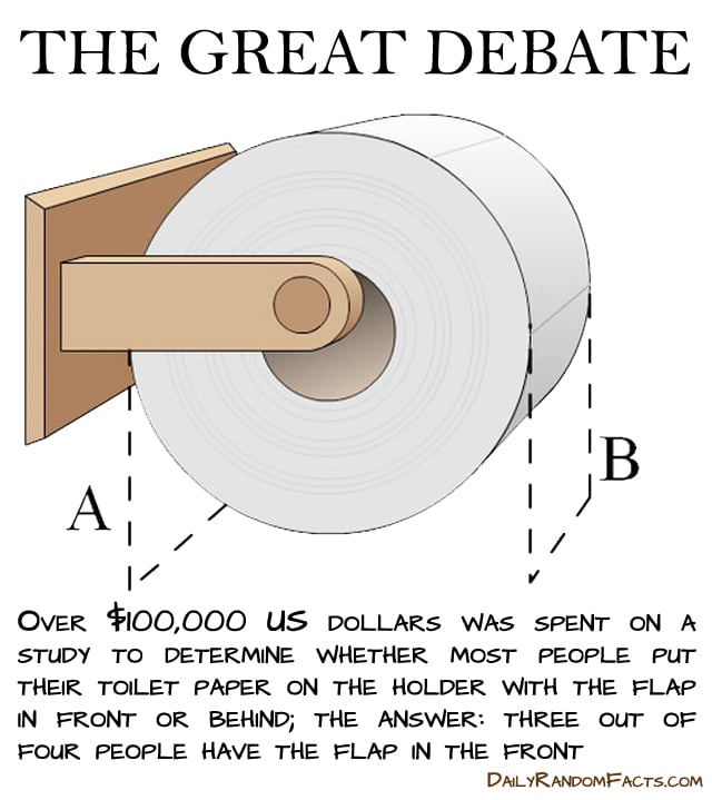 Toilet-Paper-Debate